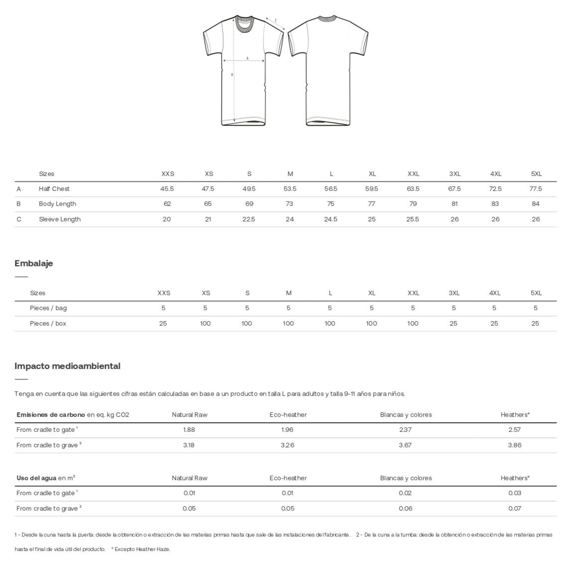 Sizing Guide sizing guide